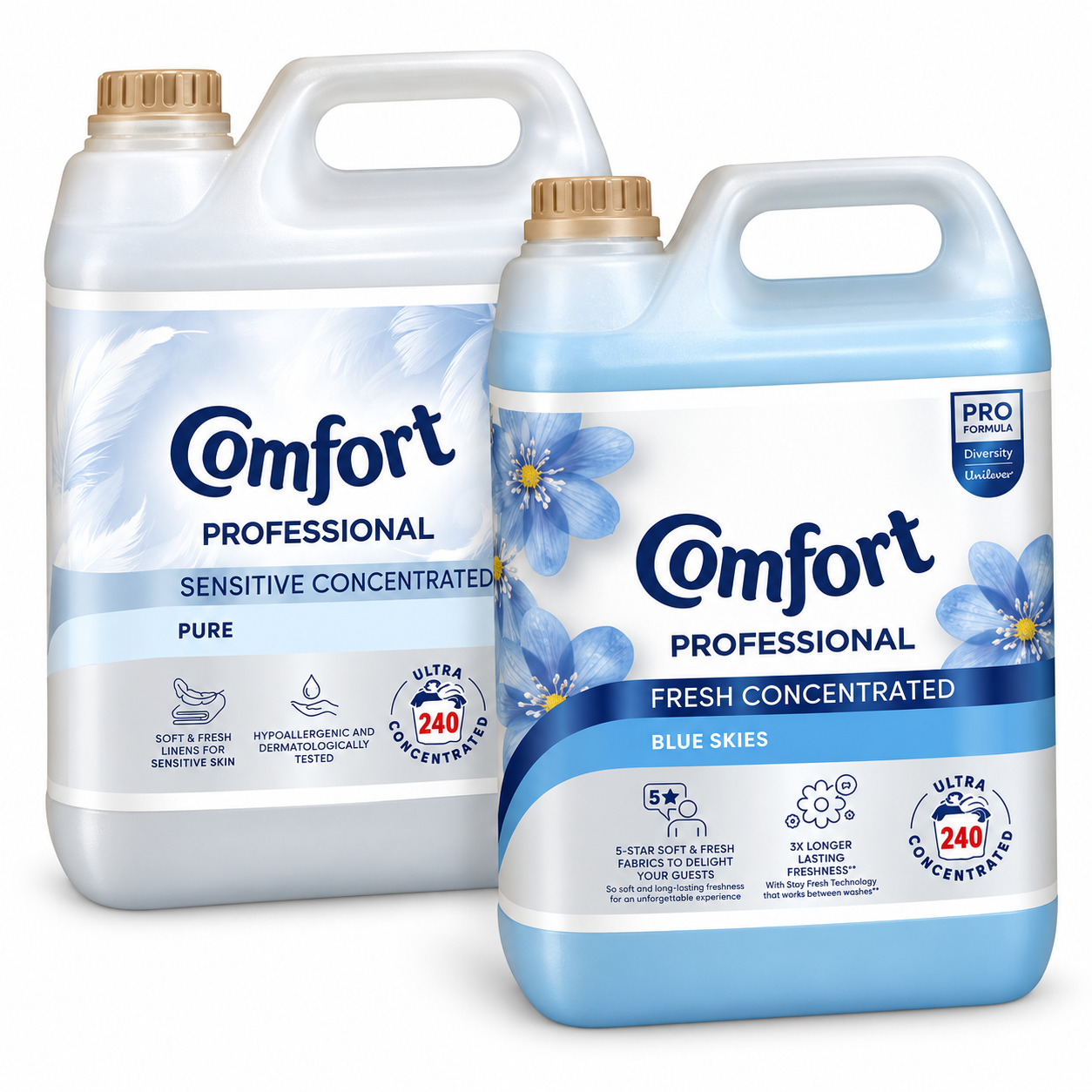 Comfort Professional Fabric Conditioner (Sensitive Pure / Blue Skies)